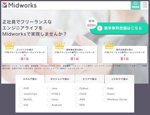 エクストリームフリーランス
